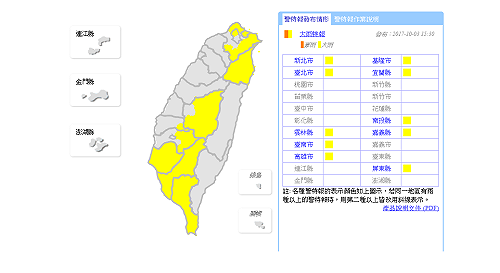 快訊》對流旺盛  15:30全台10縣市大雨特報