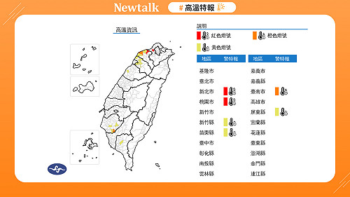 快訊》6縣市如烤箱！氣象署示警防熱傷害