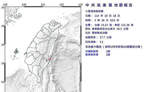 地牛翻身!台東清晨發生規模4.1地震 花東最大震度2級