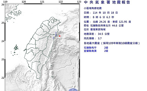 清晨連兩震! 8:06東部海域規模3.7地震 花蓮.宜蘭最大震度2級