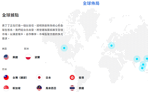 蘇元和觀點》不靠盈餘靠願景！奧丁丁贏得華爾街信任的底氣 