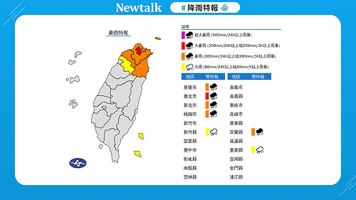 快訊》7縣市大豪雨特報！氣象署：防積水