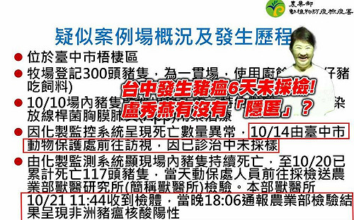 台中疑爆非洲豬瘟  林楚茵痛批盧秀燕隱匿拖延、藍白亂砍預算成防疫戰犯