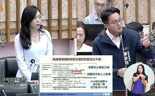 奶茶節、鹽酥雞節、咖啡節全都算 白喬茵質疑高雄百億「會展經濟」灌水