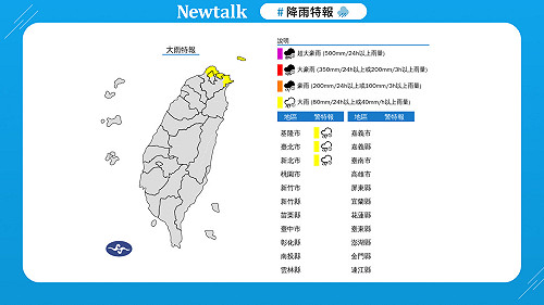 快訊》出門帶傘！氣象署：3縣市大雨特報