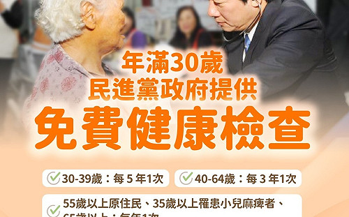 免費健檢下修至 30 歲！提早防三高  全台320萬人受惠