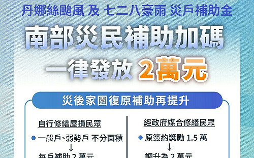 丹娜絲颱風及七二八豪雨災戶補助金  內政部：均發2萬元