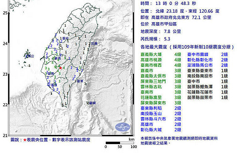 不只防颱風！高雄甲仙發生5.3地震 氣象署：3天內留意規模5餘震