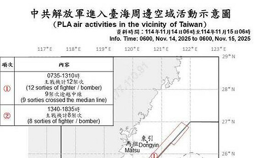 17架次共機越中線 國防部嚴密監控與應處