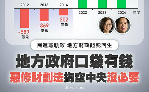 行政院明提院版財劃法 民進黨：藍白懸崖勒馬解決你們的爛攤子