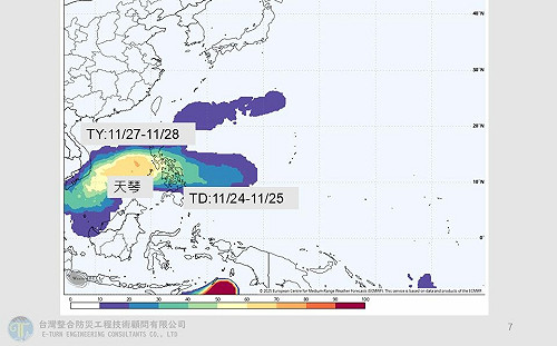準「天琴」颱風要來了？專家揭最新路徑  對台影響曝光