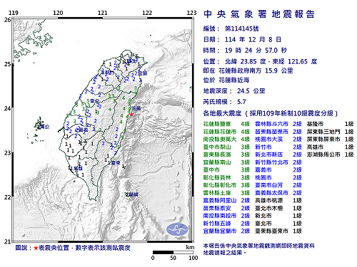 快訊》19:24花蓮縣近海發生規模5.7有感地震 最大震度花蓮縣鹽寮、花蓮縣花蓮市、南投縣奧萬大4級