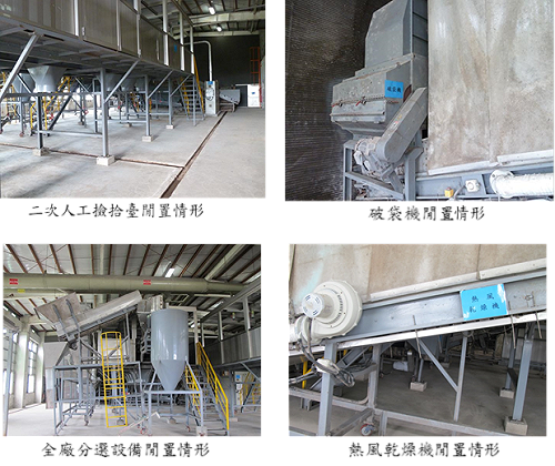 澎湖垃圾分選廠設備閒置 監院糾正環署和縣府