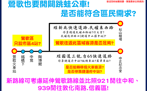 兩條跳蛙公車16日上路  鶯歌到台北行車時間大縮減