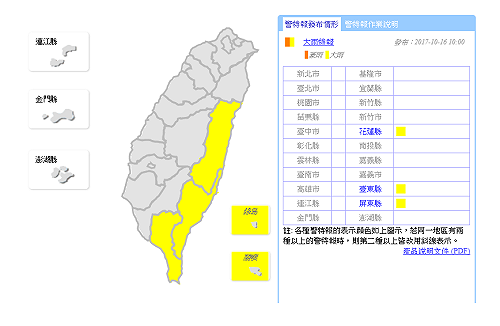 快訊》卡努影響仍在 花東屏3地續發大雨特報
