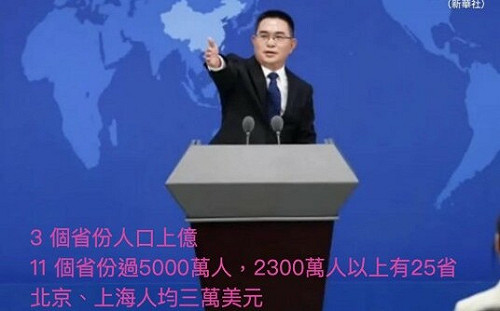 國台辦｢哪來的自信｣嗆台灣GDP不如中國! 胡采蘋：經濟學幾近文盲