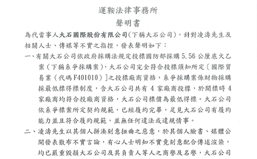 快訊》5.56底火標案風波    大石國際發律師聲明：投標合法將提告 