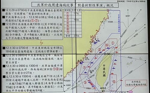 專論》以軍演轉移內政危機：典型的威權操作