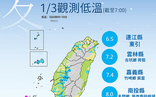 打破刻板印象！中南部罕見比北部冷 氣象署揭「關鍵因素」
