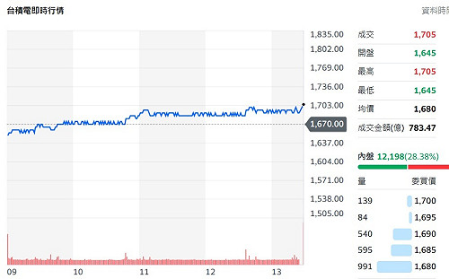 邵立中觀點》韓國瑜的政見  民進黨來實現