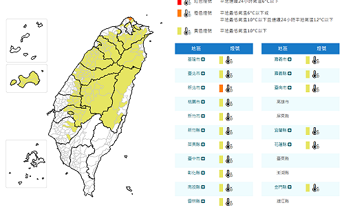 白天也冷吱吱！17縣市持續低溫特報   新北石門「橙色燈號」體感8度