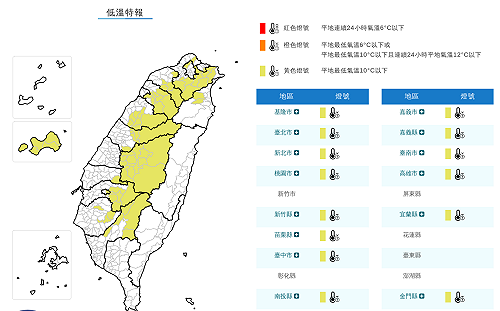 今晨15縣市亮低溫黃燈 未來一週兩波東北季風接力來襲