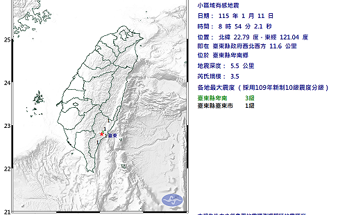 台東卑南8時54分發生規模3.5地震　最大震度3級