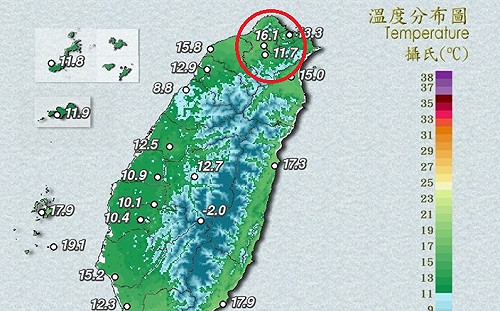 全台凍透！新竹關西僅4.9度 鄭明典揭「台北不冷」背後關鍵