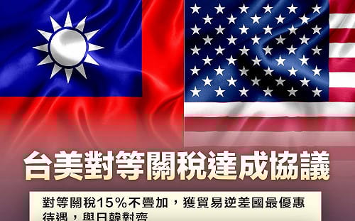 台美關稅15%！綠委揭談判4重點：確立全球AI供應鏈戰略夥伴關係