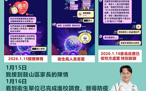 高市某國小疑腸病毒群聚　衛生局開罰、家長致謝林哲弘協調奔走