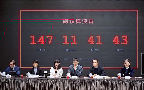 先讓718億預算動支？政院：依法須經過完整的審查程序