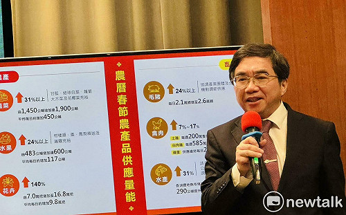 115年春節農漁畜產品供應量能大增  滿足年節需求