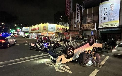 鳳山男無照毒駕拒檢狂飆！逆向闖紅燈翻車 面臨16萬罰單　