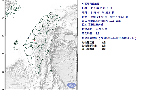 地牛翻身！雲林林內規模3.1地震　最大震度1級