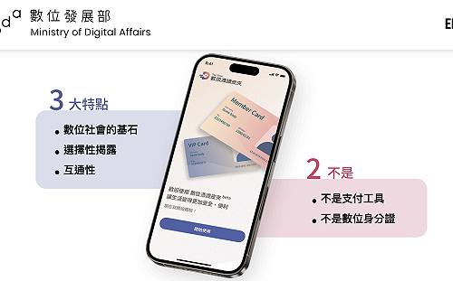 台權會質疑：數位憑證皮夾欠缺法律規範