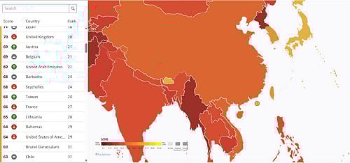 2025全球清廉印象指數 台灣24名、68分史上最佳