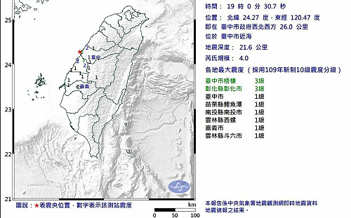 除夕夜地牛翻身！氣象署揭資料曝：台中近海4.0地震「超罕見」 