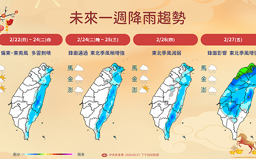 228連假溼答答！下週2鋒面接力報到「冷到3月」 降雨趨勢一圖看
