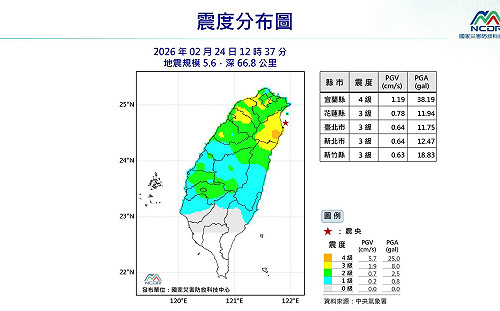 全台明顯搖晃！宜蘭近海中午5.6地震　震源深66.8公里