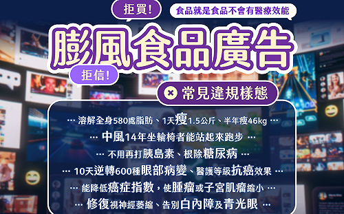 食品廣告誇大不實　高市衛生局1年開罰逾3500萬元  