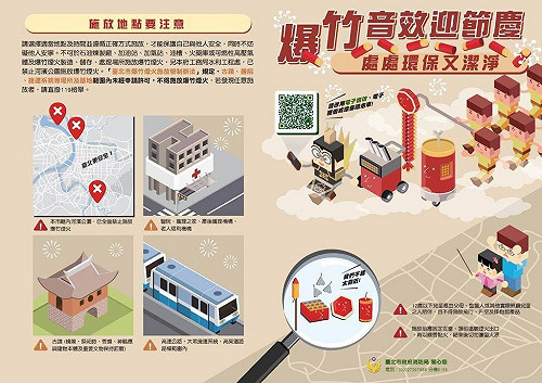 歡慶元宵節燃爆竹 北市消防局籲守安全六守則