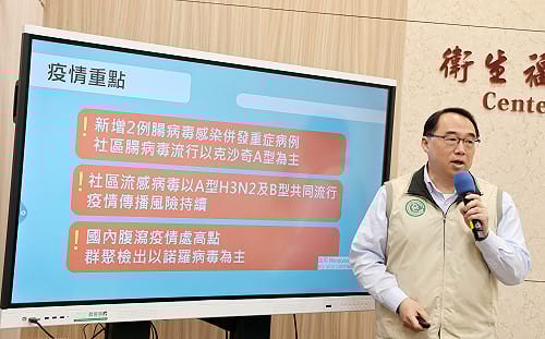 急診人數飆升！2童染腸病毒進加護病房　疾管署示警：開學傳播風險高