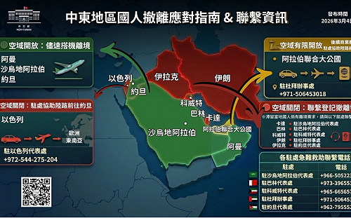 因應中東情勢  外交部：「因地制宜」確保國人安全為優先考量