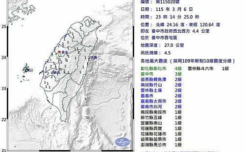 台中發生規模4.5地震！最大震度彰化4級 氣象署示警附近2斷層危險