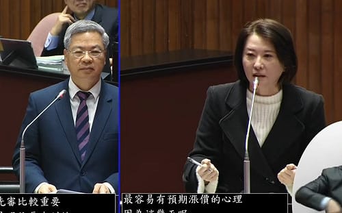 王鴻薇質詢「我去當經濟部長」 經長：可以啊！　