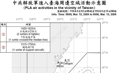 共機終止連4天「0擾台」 國防部：8架次共機艦於台海周邊活動