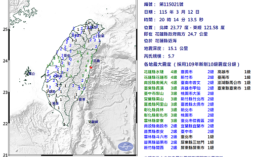 花蓮5.7地震是好消息！專家鬆口氣：代表能量有在釋放