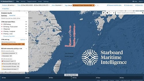 中國漁船屢大規模集結東海　專家疑為侵台演練一環