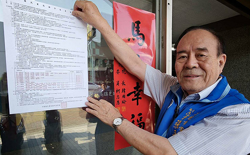 國民黨公告高市議員選舉第一梯次提名登記作業時程