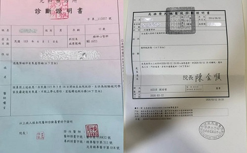 35歲家長掐脖恐嚇小六生！2罪嫌遭送辦 教育局再強調「零容忍」